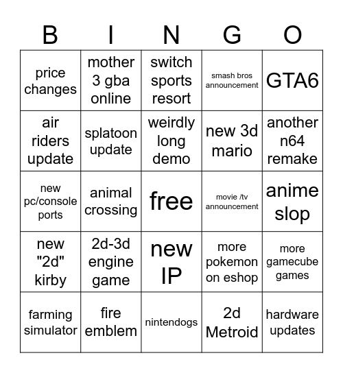 nintendo direct Bingo Card
