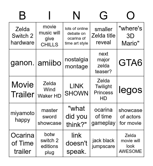 ZELDA DIRECT Bingo Card