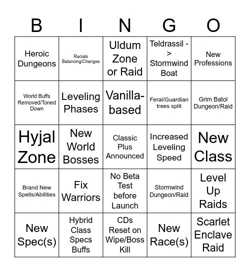 Blizzcon Bingo Board Bingo Card