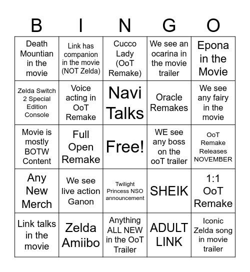 ZELDA DIRECT Bingo Card