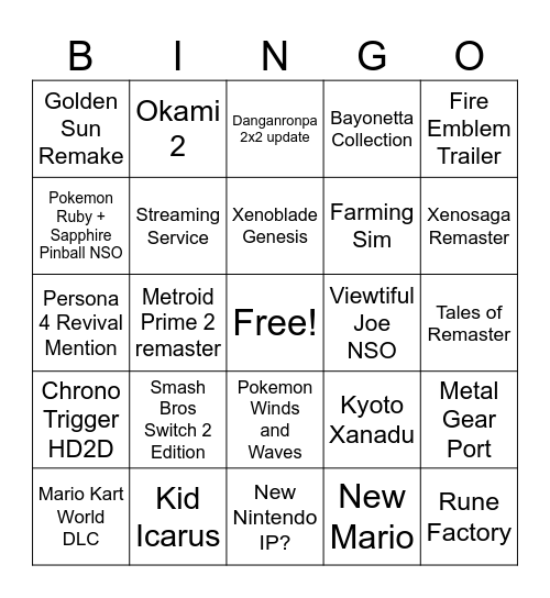 Nintendo Direct Prediction Bingo Card