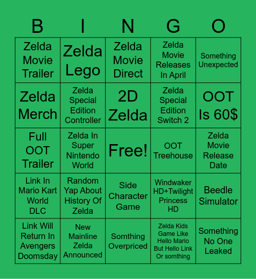 ZELDA DIRECT Bingo Card
