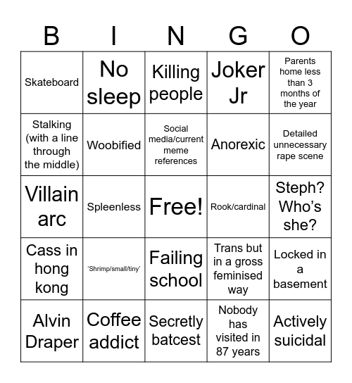 cliche tim drake fanfic tropes Bingo Card
