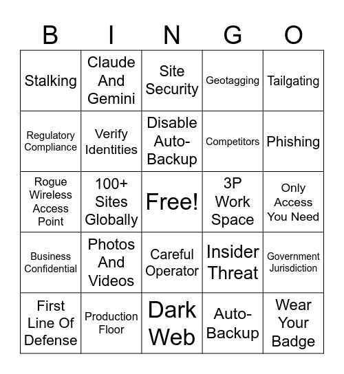 Security BINGO (A) Bingo Card