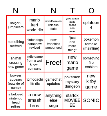 NINTEENDOI DIRECKT Bingo Card