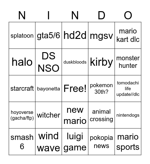 mimtemdo Bingo Card