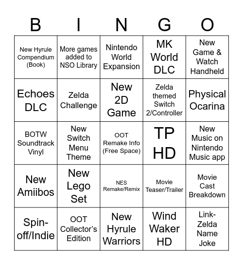 Zelda Direct Bingo Card