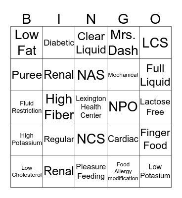 Different Diets and Cosistencies Bingo Card