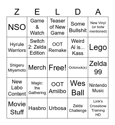 zelda direct Bingo Card