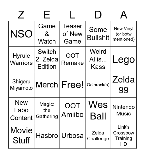 zelda direct Bingo Card