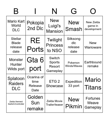 NINTENDO DIRECT PREDICTIONS Bingo Card