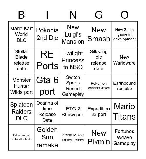 NINTENDO DIRECT PREDICTIONS Bingo Card