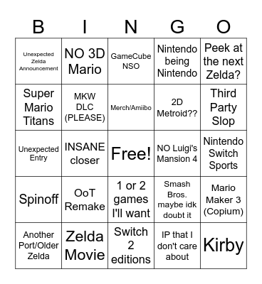 Zelda + General Direct 8/8 - 8/9 Bingo Card