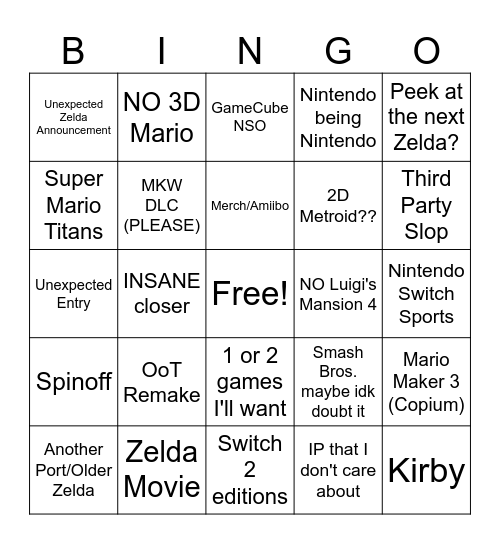Zelda + General Direct 8/8 - 8/9 Bingo Card