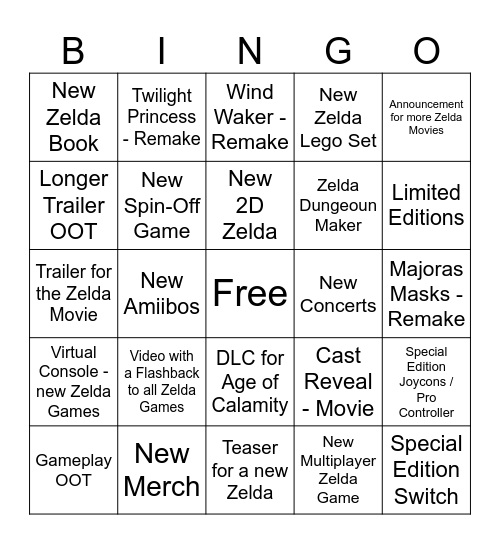Zelda 40th anniversary direct Bingo Card