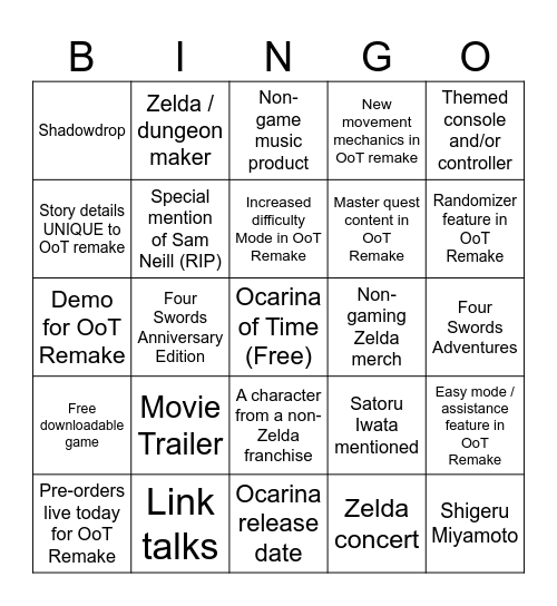 Zelda 40th Anniversary Direct Bingo Card