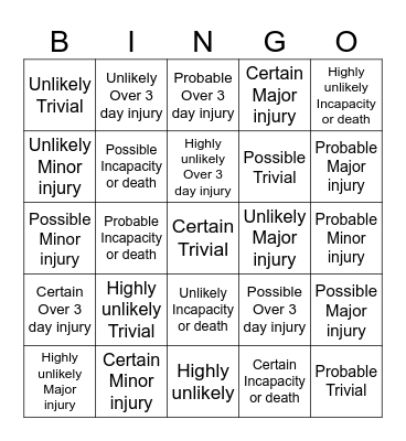 Risk Management Bingo! Bingo Card