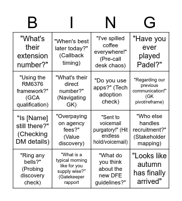 Sales call Bingo Card