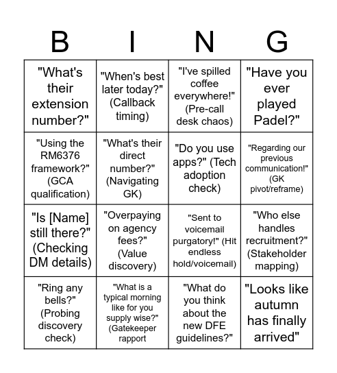 Sales call Bingo Card