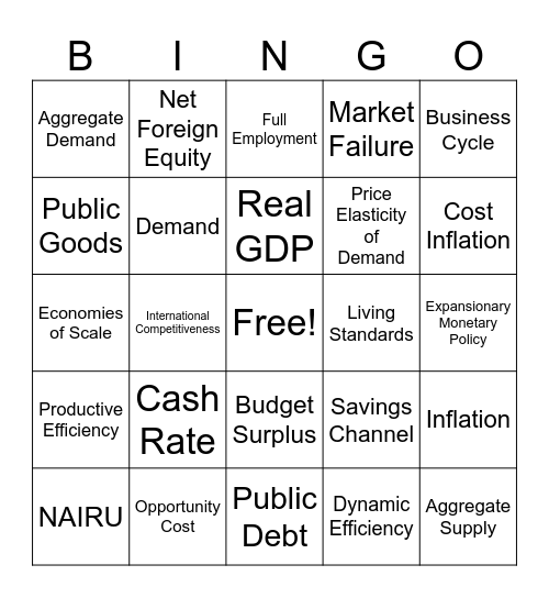 VCE Economics Master Revision Bingo Card