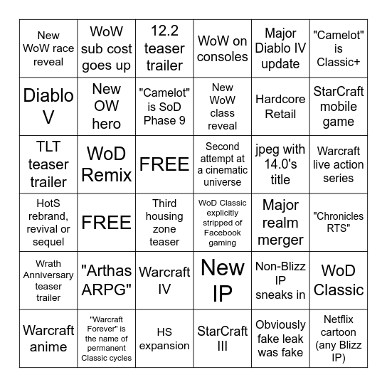 Blizzcon 2026 Bingo Card