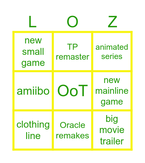 Zelda 40th Anniversary Direct Bingo Card