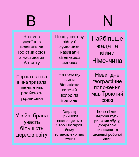 Який факт про війну викладачка не говорила на уроці? Bingo Card