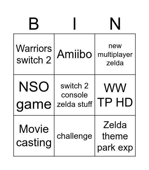 Zelda direct Bingo Card