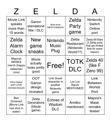 40th Anniversary Zelda PREDICTIONSSS Bingo Card