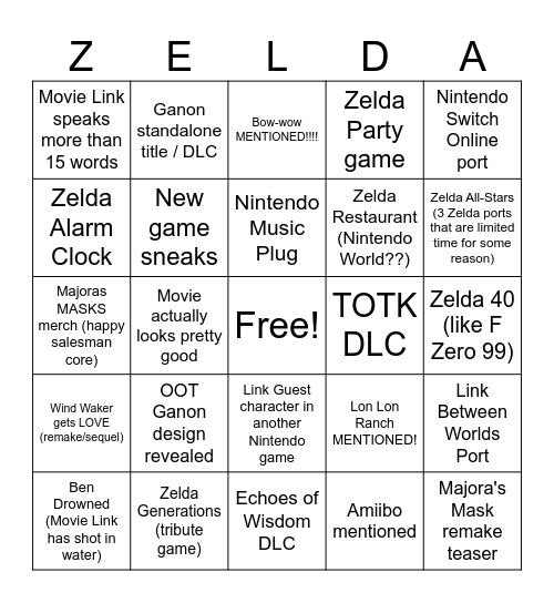 40th Anniversary Zelda PREDICTIONSSS Bingo Card