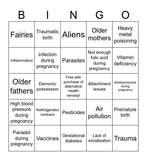 "Causes" of Autism Bingo Card