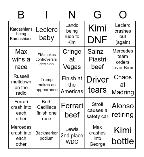 F1 bingo Card