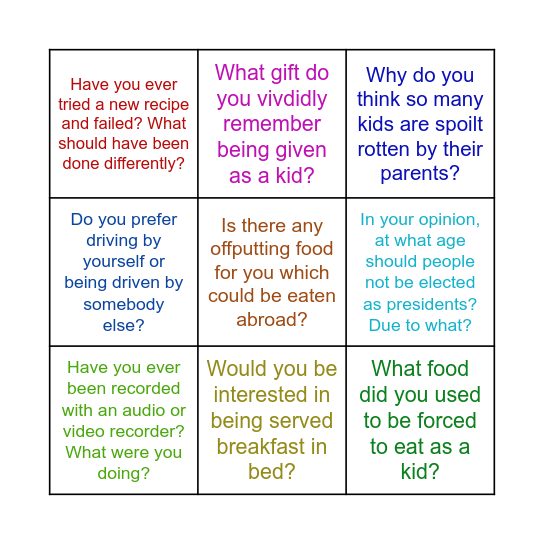 Passive forms (food) Bingo Card