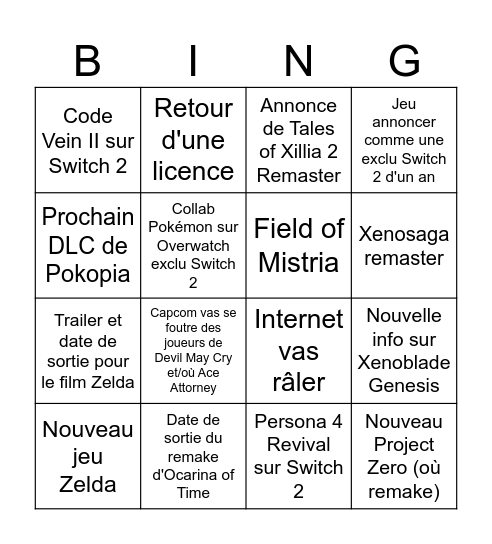 Nintendo Direct Bingo Card