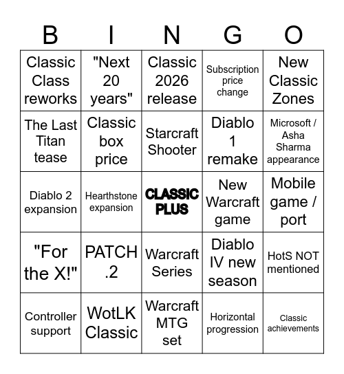 Blizzcon 2026 Bingo Card