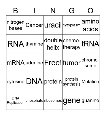 DNA Bingo Card