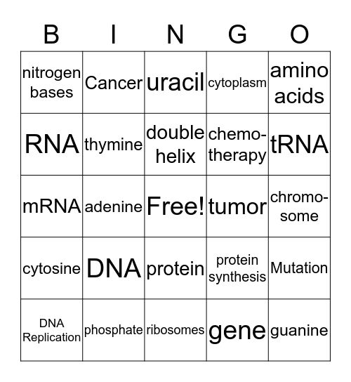 DNA Bingo Card