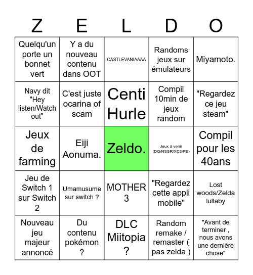 Nintendo direct Bingo Card