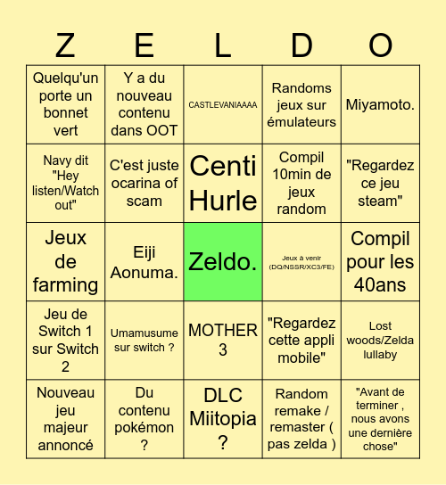 Nintendo direct Bingo Card