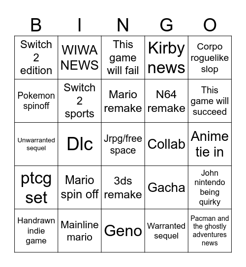 NINTENDOR DORECTO Bingo Card