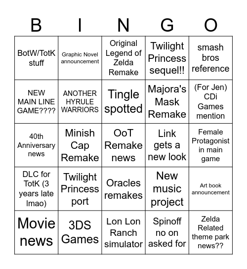 ZELDA DIRECT PREDICTIONS Bingo Card