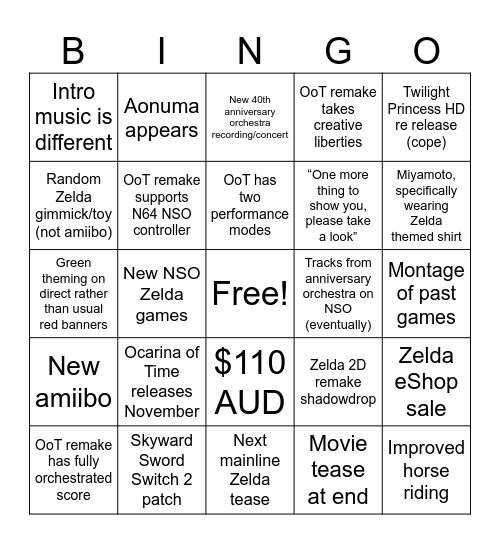 Zelda Direct Bingo Card