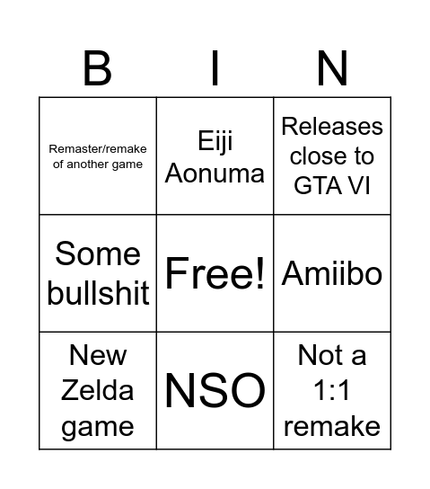 Zelda direct Bingo Card