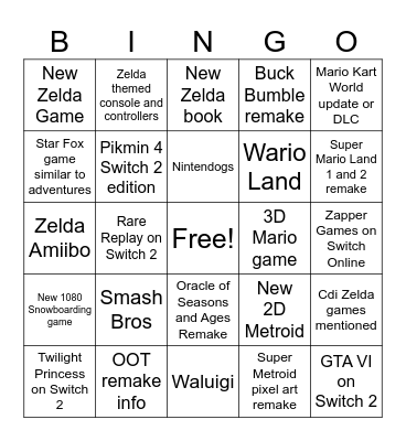 Double Direct Predictions 2026 Bingo Card