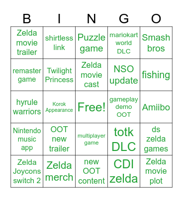 zelda direct Bingo Card
