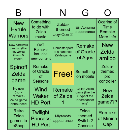 Zelda 40th Anniversary Direct 9/8/2026 Bingo Card