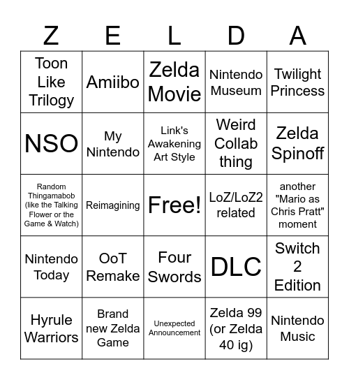 Zelda Bingo Card