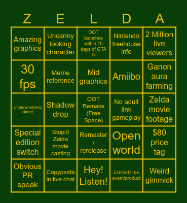 Zelda Direct Bingo Card