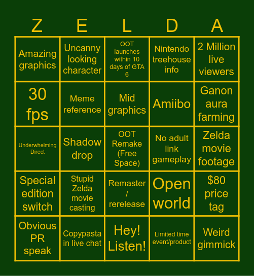 Zelda Direct Bingo Card