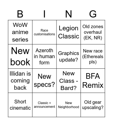 actual educated blizzcon bingo Card
